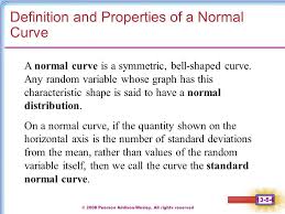 Normal Curve Normal Distribution Normal Distribution Standard Deviation Graphing
