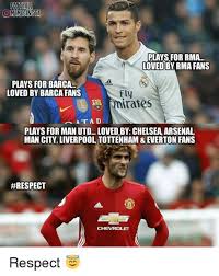 This chelsea live stream is available on all mobile devices, tablet leicester city match today. Arsenal Tottenham Memes