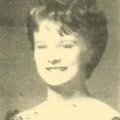 Remembering Spanish Fork High School