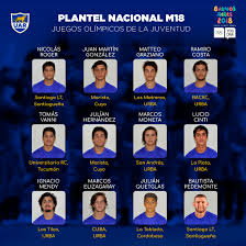 Juegos olímpicos de la juventud de 2018), officially known as the iii summer youth olympic games, and commonly known as buenos aires 2018. El Rugby M 18 Tiene A Sus Protagonistas Para Buenos Aires 2018