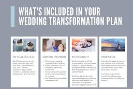 With a skilled and artistic approach . Sound Medical Weight Loss Aesthetics Beauty Health Kirkland Wa Weddingwire