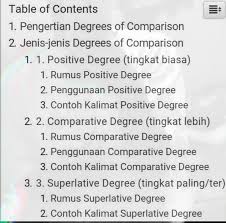 ·david siswa paling tidak jahat dari 10siswa = david is the least cruel of 10 students. Tulis Pengertian Rumus Contoh Tolong Kak Brainly Co Id