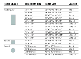 Rectangle Tablecloth Sizes Lengths Table Cloth Dimensions