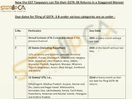 Gstr 3b Can Now Be Filed In Staggered Manner Announces Government Gst Startup Goverment Ministry Professional Follow F Start Up Manners Annual Turnover
