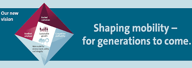 Performance Magazine Volkswagen Performance In The Redemption Arc