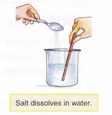 Separation Of Substances Class 6 Notes Science Chapter 5 Learn Cbse Class6sciencenotes Separationofsubstancesnotesofclass6 Science Notes Science Notes