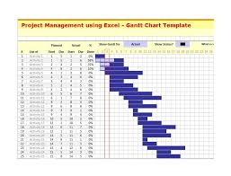 Gantt Chart Template For Excel Gantt Chart Excel Template