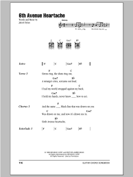 джон денвер Take Me Home Country Roads текст песни Jakob Dylan 6th Avenue Heartache Sheet Music Notes Chords Score Download Printable Pdf Guitar Chords And Lyrics Sheet Music Notes Guitar Chords For Songs