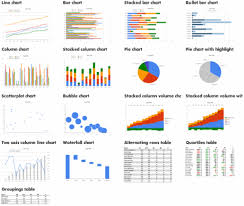 assistance in picking colors and charts statistical