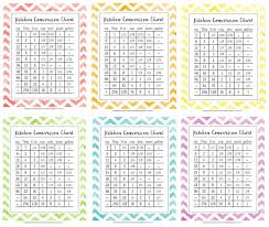 Kitchen Conversion Chart Printable