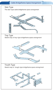 Durable In Use Steel Material Electrical Cable Tray Cable