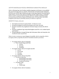 Tip badan cergas otak cerdas minda sihat photos facebook. Badan Cergas Minda Cerdas