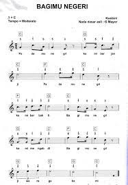 243743928 partitur satb bagimu negeri. Lagu Bagimu Negeri Dinyanyikan Dengan Tempo Brainly Co Id