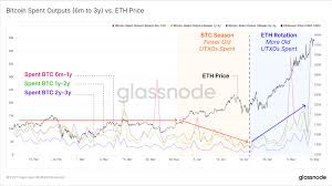 70 million usd in december 2015 lowest: Hdwaldsho2f8um