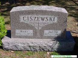 Jacob Ciszewski (1875-1963)