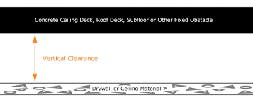 Check spelling or type a new query. Ultra Thin Recessed Led Fixture Installation Guide Aspectled Aspectled