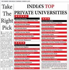 Top 10 Private Universities In India Millennium School Of