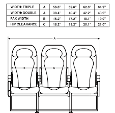 those confusing aircraft seat measurements explained