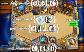 Click new separate card to stop linking cards together. Ranking Matchmaking And Challenge Systems A Hearthstone Demonstration