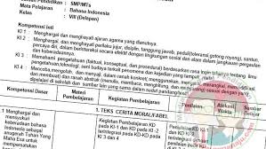 Smp kartika siliwangi 2 kelas : Silabus Bahasa Indonesia Smp Kelas 8 Kurikulum 2013 Revisi Guru Maju