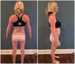 Fasting...The Paige Way