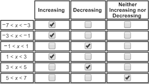 6th grade leap 2025 study set.lumos leap 2025 assessment practice resources were developed by expert teachers for students in grades 3 through 8 and high school. Https Www Louisianabelieves Com Docs Default Source Assessment Leap 2025 Grade 8 Math Practice Test Answer Key Pdf Sfvrsn 3