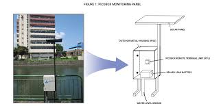 View the video on a flood which affected singapore on 23 june 2020. Flood Monitoring System Installed In More Than 150 Sites In Singapore Singapore