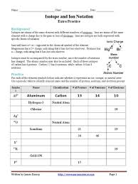 Some of the worksheets for this concept are isotopes, isotope practice work, atoms and isotopes work, isotopesions work element element atomic mass, atoms and isotopes work, atoms and isotopes work, isotopes. 35 Isotope Practice Worksheet Answers Worksheet Resource Plans