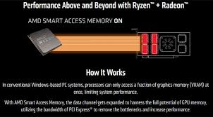 Matching bios for couples is also trending on that app. Gigabyte Provides Amd 500 Series Bios Updates For Sam Mainboard News Hexus Net