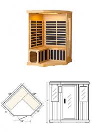 Siw hansson kaulbach delivery all over europe www.radianthealth.no. Radiant Health Saunas Infrared Sauna Models