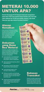 Pengertian risalah lelang risalah lelang adalah berita acara pelaksanaan lelang yang di buat oleh pejabat lelang yang merupakan akta otentik dan mempunyai penjual memperoleh salinan risalah lelang untuk laporan pelaksanaan lelang atau grosse risalah lelang sesuai kebutuhannya. Materai 10 Rb Untuk Apa