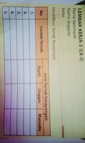 Tolong Bantu Jawabbb Prakarya Kelas 8 Halaman 90 Brainly Co Id