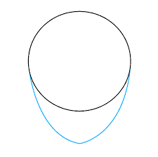 I hope you enjoyed this step by step art lesson on how to draw a face. How To Draw A Face Really Easy Drawing Tutorial