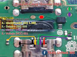 Keep key untill boot complete. Tools Unlock Mx Diagrama De Pistas De Carga Y Usb Hisense U963 Ya Tenemos Disponibles Cuentas Nuevas De Z3x Entrega Inmediata A Nivel Internacional Si Vives En Mexico Tenemos Smart Card