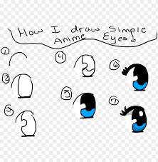 Koi fish belongs tot he c. Draw Easy Anime Step By Step Png Image With Transparent Background Toppng
