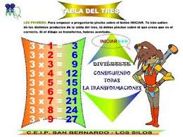 Resultado de imagen de la tabla del 3
