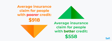 Maybe you would like to learn more about one of these? Does Paying Car Insurance Build Credit Self