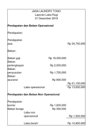 Rasio modal sendiri dengan aktiva tetap modal sendiri x 100 % nilai buku total aktiva 563.500.000 / 778.760.170 x 100 % = 72,4 % = 0,724 x ( artinya setiap rp 1 total aktiva dibiayai dengan rp 0,724 modal, sedangkan rp 0,276 dari pinjaman / hutang ) b. Materi Analisis Laporan Keuangan Pdf Blogversations Com