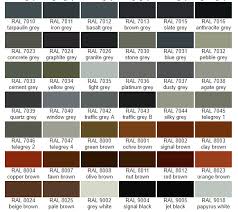 ral colour chart potteries powder coating