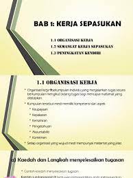 Pengurusan sumber keluarga dan tempat kediaman. Bab 1 Kerja Sepasukan