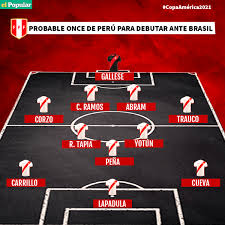El técnico ricardo gareca, hizo un último ensayo de su once titular antes de viajar a brasil para disputar la copa américa. Xb3zduehzh8alm