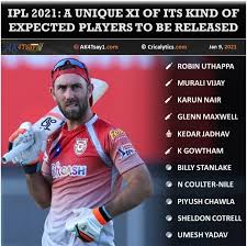 Previous articleipl 2020 schedule | indian premier league 2020 schedule, tickets, match timing, timetable, all player squad. Ipl 2021 Auction A Unique Xi Of Expected Players To Be Released