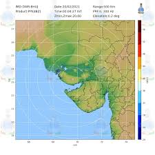 Rain Radar Gujaratweather Com