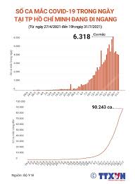 Nối dài đà giảm, thấp nhất 71.000đ/kg; Lnfn21 Qwtlepm