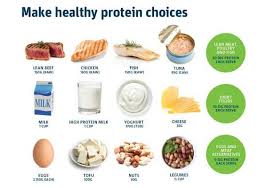 Kandungan protein yang ada di dalam makanan sangat bermanfaat bagi tubuh untuk memperbaiki. Protein Menggemukkan Fakta Atau Mitos Kedai Vitamin Butterworth