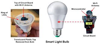C Smart Light Device Code Internet Of Things