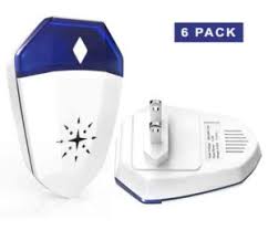 If you've ever read the packaging for an ultrasonic insect or mouse repellent, you know. Best Ultrasonic Pest Repellent Reviews April 2021 And Buyer S Guide