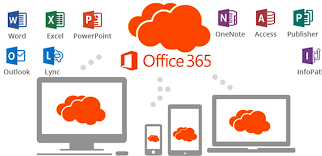 Office 2016 Vs Office 365 Differences And Licensing Windows Os Hub