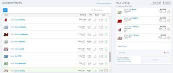 The nascar cup series visits their third short track in a row this weekend when the drivers compete at richmond raceway. Fanduel Lineup Building Roster Construction Tutorial