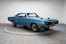 Image result for Bright Blue 1970 Coronet